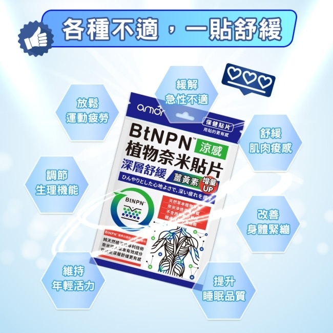 BtNPN植物奈米貼片(涼感1片裝)奈米導入植萃成分 深層穿透更有感