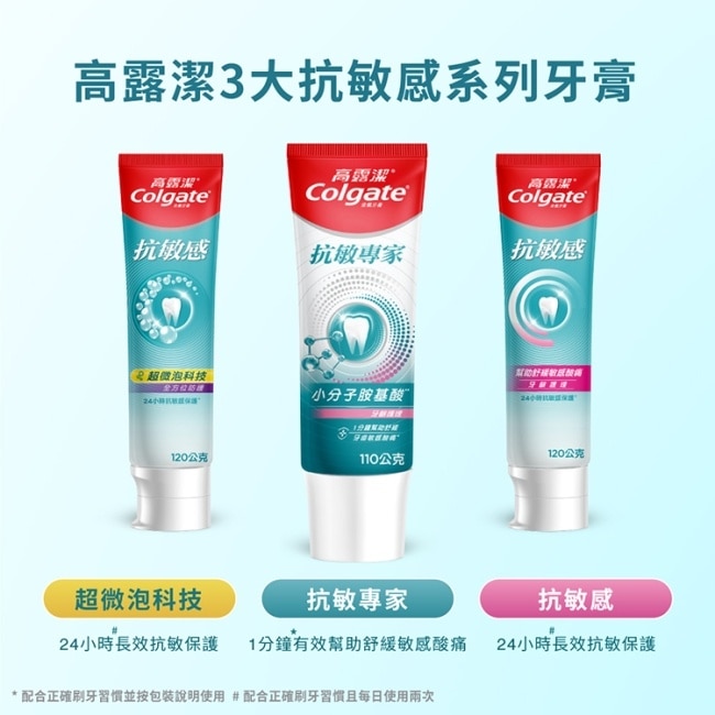 高露潔抗敏感強護琺瑯質含氟牙膏120g