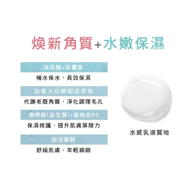 St.Clare聖克萊爾 2%水楊酸背痘噴霧+2%水楊酸淨痘美體乳+10%果酸煥白美體乳