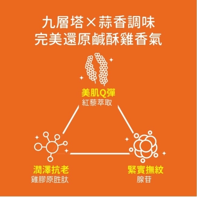 天天美麗台灣味美食面膜-鹹酥雞 5入