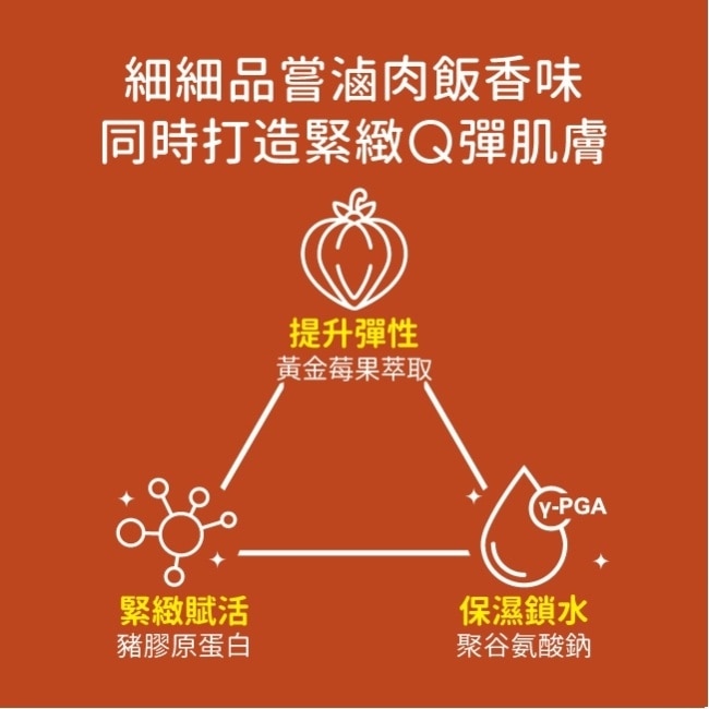 天天美麗台灣味美食面膜-滷肉飯風味 5入