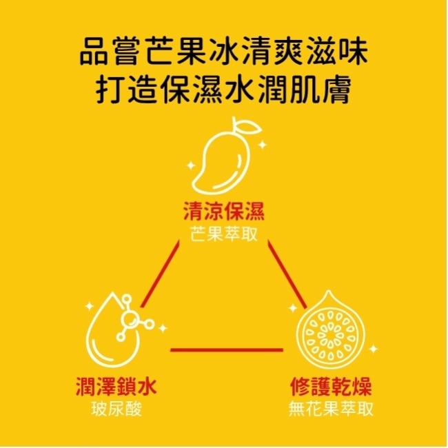 天天美麗台灣味美食面膜-芒果雪花冰 5入