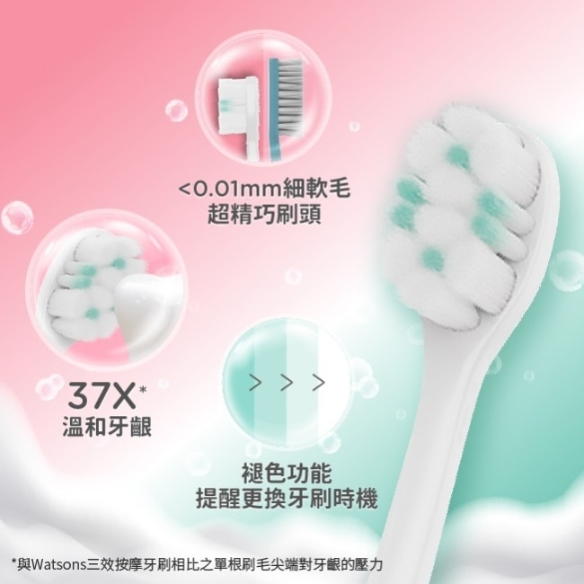 屈臣氏超密棉柔牙刷(超級軟毛)1入