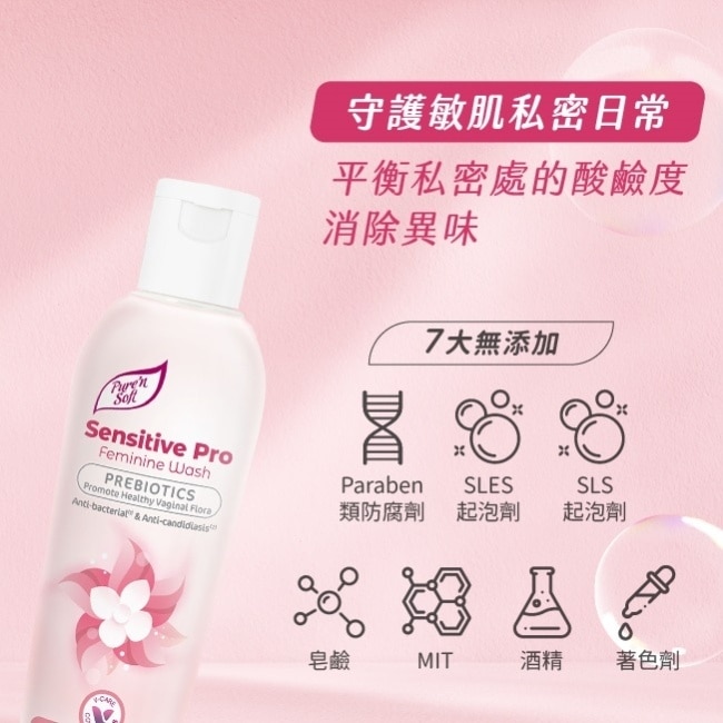Pure’n Soft敏感舒緩私密潔膚液200ml