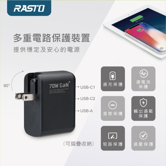 RASTO RB52 70W 二代氮化鎵+100W 數顯極充傳輸線組
