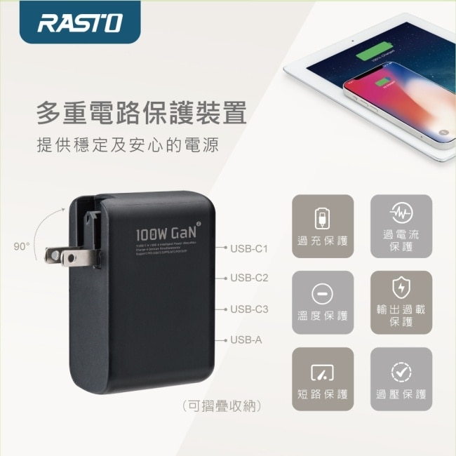 RASTO RB53 100W 二代氮化鎵+240W 極充傳輸線組