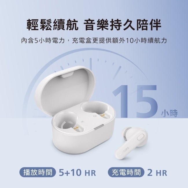 PHILIPS 人體工學舒適型真無線藍牙耳機(白)-TAT1108WT
