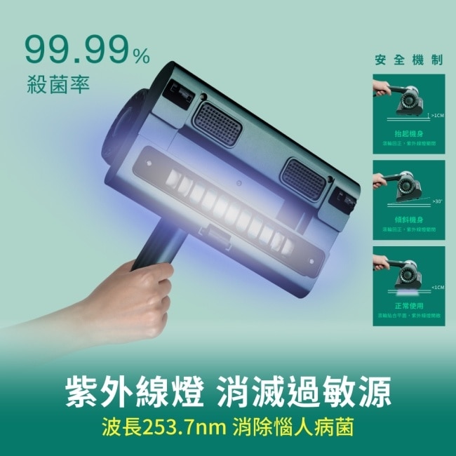 HYD 超強力熱風除蟎機 D-86-白