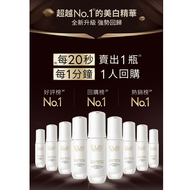 OLAY 3步水潤亮白組 (光曜精華 30ml+光曜精華 6ml+光曜精華水50ml+透白面膜1片)
