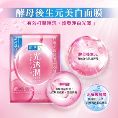 HADALABO 肌研光透潤酵母後生元美白面膜5入