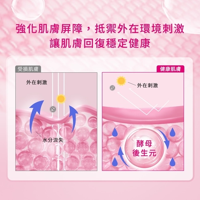 肌研光透潤酵母後生元美白面膜5入