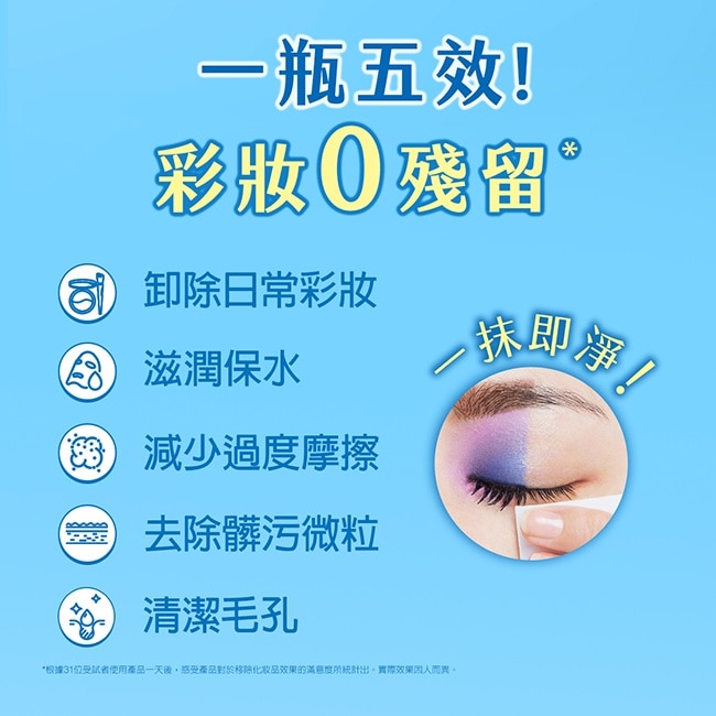 專科 超微米透亮卸妝水400ml