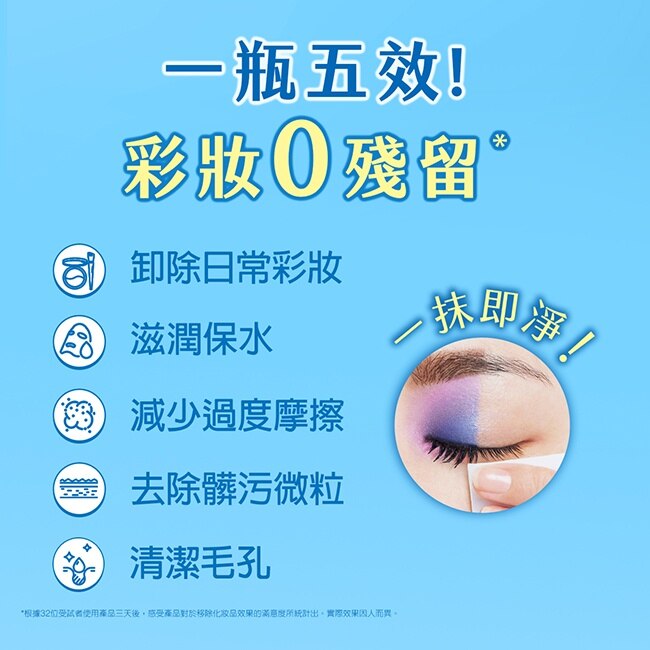 專科 超微米控油卸妝水400ml