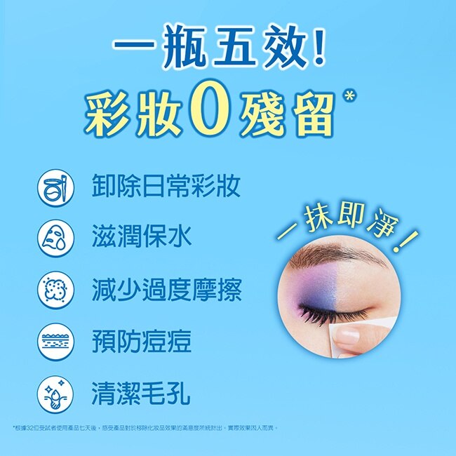專科 超微米淨荳卸妝水400ml