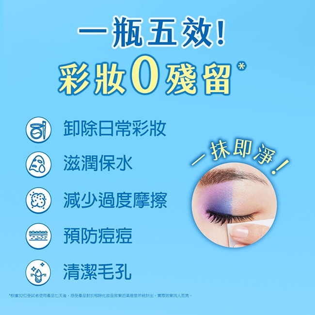專科 超微米淨荳卸妝水400ml
