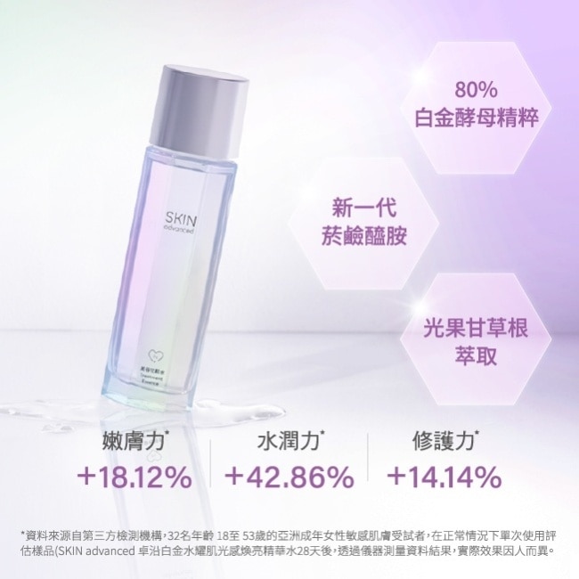 SKIN advanced 卓沿白金水耀肌光感煥亮精華水 150ml image