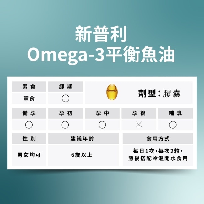 SIMPLY 新普利 Omega-3平衡魚油 (60顆/盒)