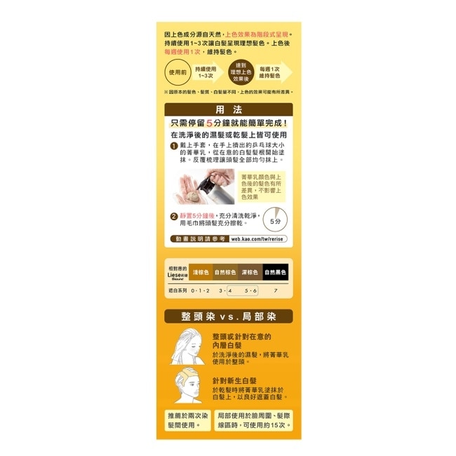 Rerise 髮色復黑菁華乳深棕色 155g