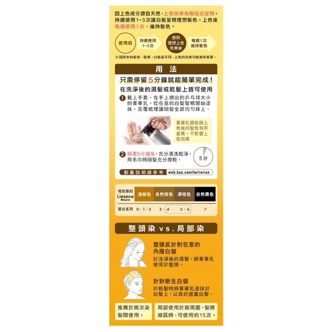 Rerise 髮色復黑菁華乳補充瓶 深棕色 155g