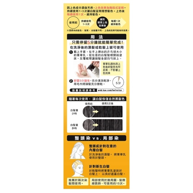Rerise 髮色復黑菁華乳補充瓶 自然黑色 155g