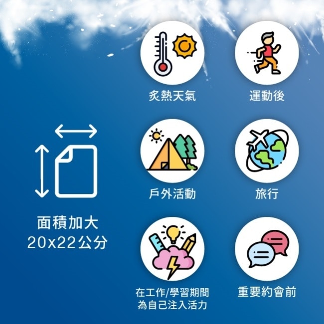 屈臣氏超涼感抗菌濕巾30片-清爽薄荷(身體用)