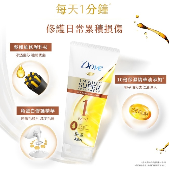 多芬一分鐘速效護髮精華輕潤保濕 300ml