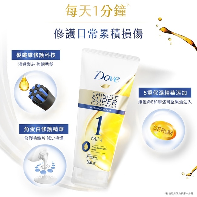 多芬一分鐘速效護髮精華深層修護 300ml