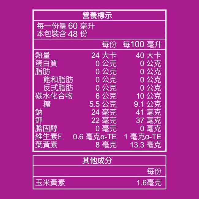 白蘭氏 黑醋栗+金盞花葉黃素精華飲48入贈聯名收納箱(酷美晶采款)