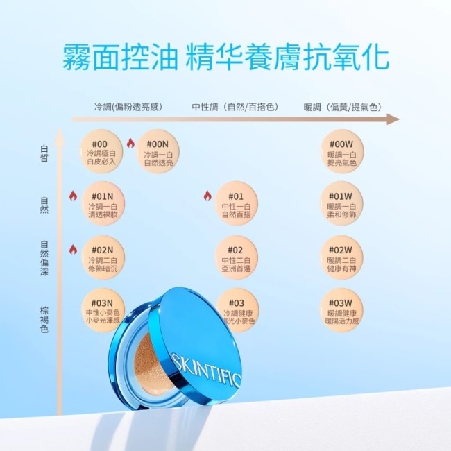 SKINTIFIC啞光氣墊02N-11g