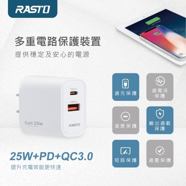 RASTO RB54 25W氮化鎵智能PD+QC3.0快速充電器