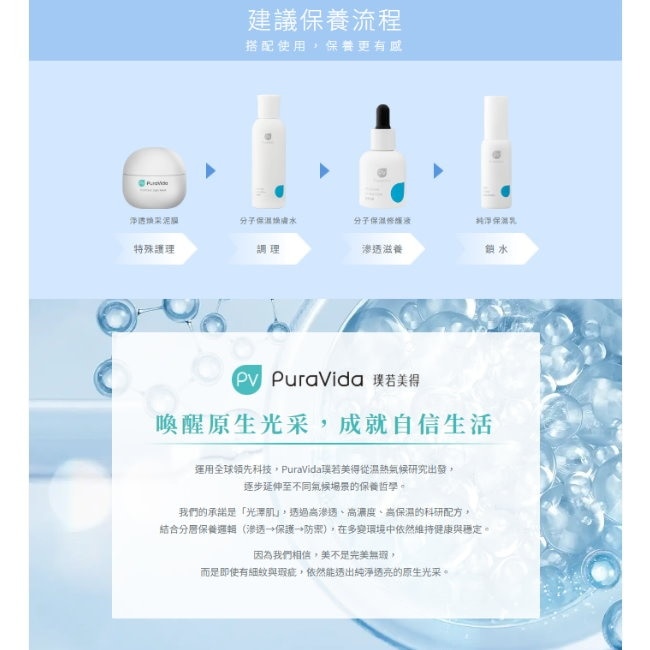 PuraVida純淨保濕乳I 50mL