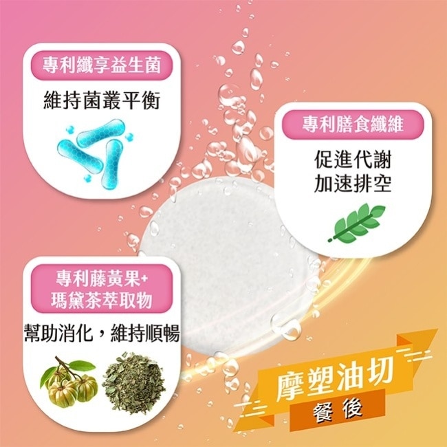 活沛多 摩塑油切發泡錠20錠