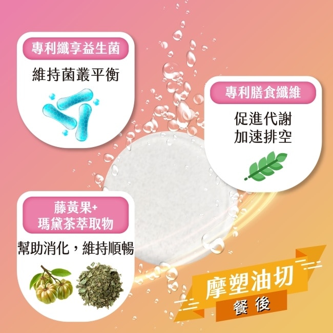 活沛多 摩塑油切發泡錠20錠