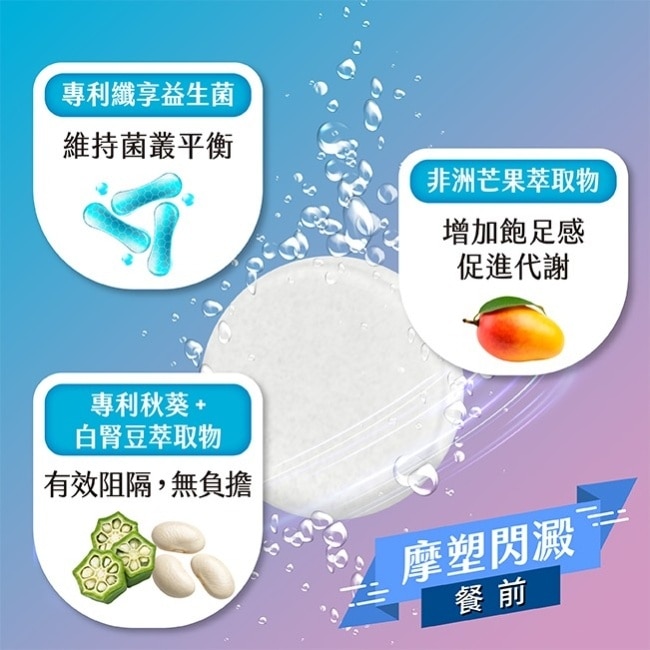 活沛多 摩塑閃澱發泡錠20錠