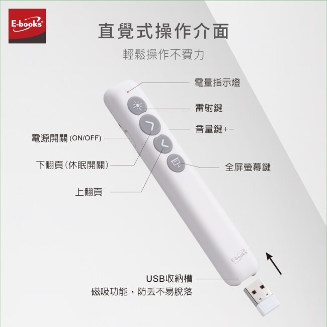 E-books E7 高感度紅光雷射翻頁無線簡報筆