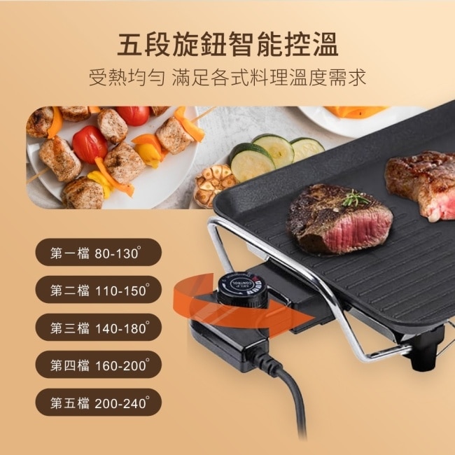 RASTO AP7 不沾鍋五段溫控功能電烤盤