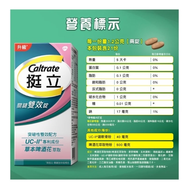 挺立關鍵雙效錠42錠+高鈣強力錠+K2配方28錠