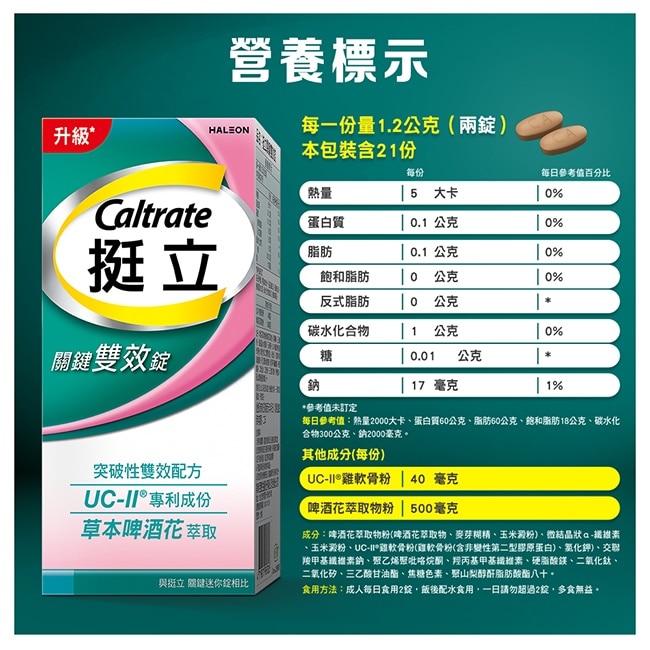 挺立關鍵雙效錠42錠+高鈣強力錠+K2配方28錠