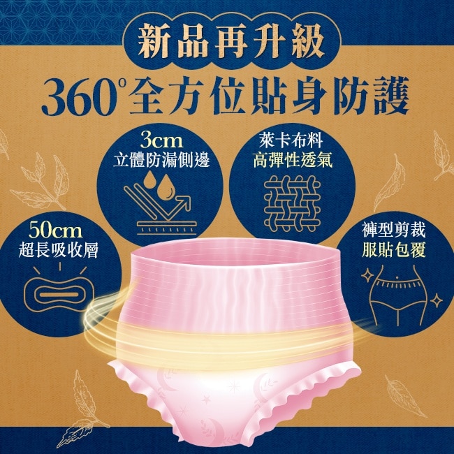 Mdmmd.新涼感抑菌褲型衛生棉L-XL(超涼感)-12包/箱-箱購