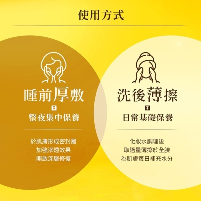 極潤金緻高效保濕晚安精華凍膜90g image