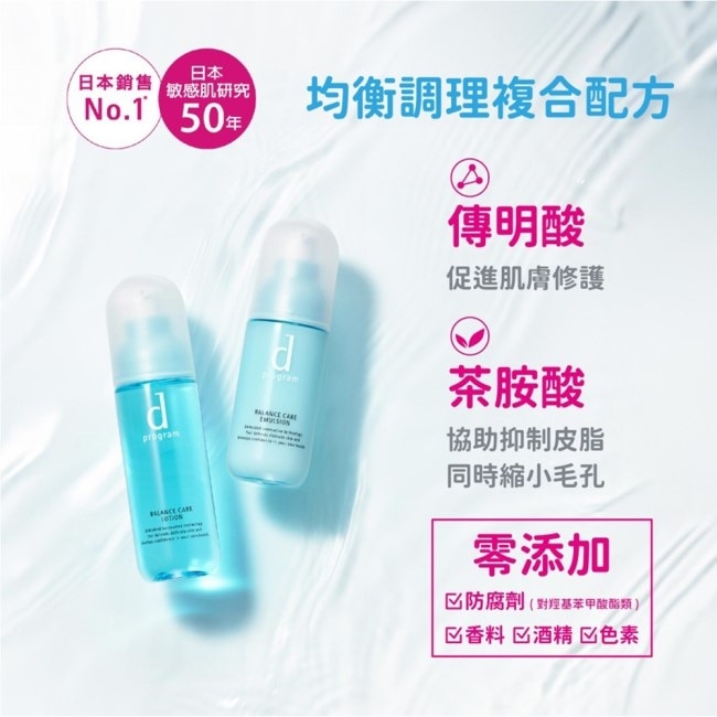 敏感話題 均衡水乳組2508 (化粧水125ml+乳液100ml)