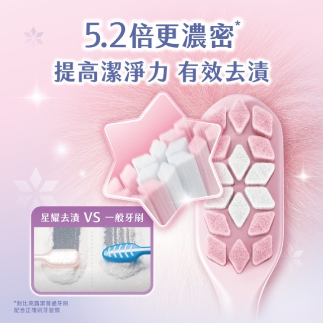 高露潔星耀去漬牙刷2入/組