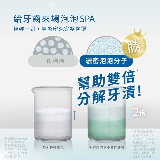 DARLIE好來全亮白密泡小蘇打牙膏*2+吉伊卡哇造型疊疊瓷杯超值組
