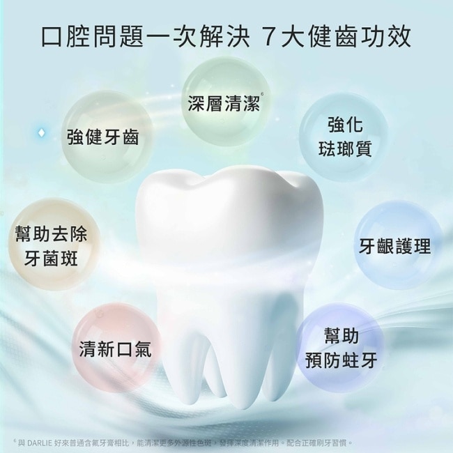 DARLIE好來全亮白多效護理牙膏*2+吉伊卡哇造型疊疊瓷杯超值組