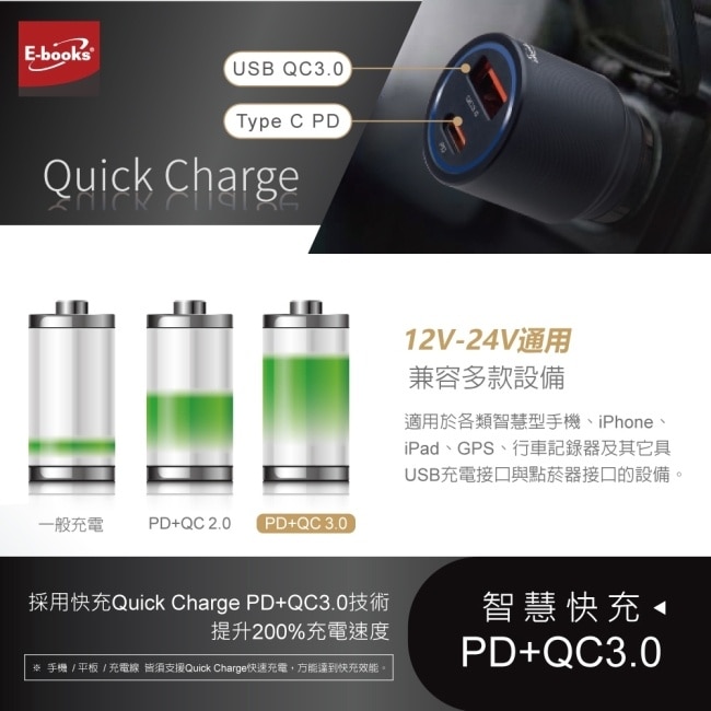 E-books B103 車用30W PD+QC3.0+60W C to C 快充傳輸充電組