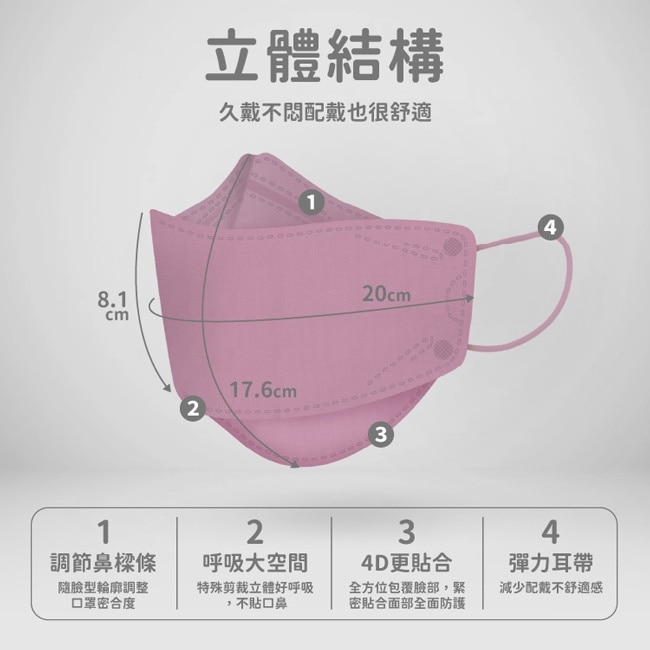 華淨醫用口罩-4D成人立體25片/盒-優雅紫