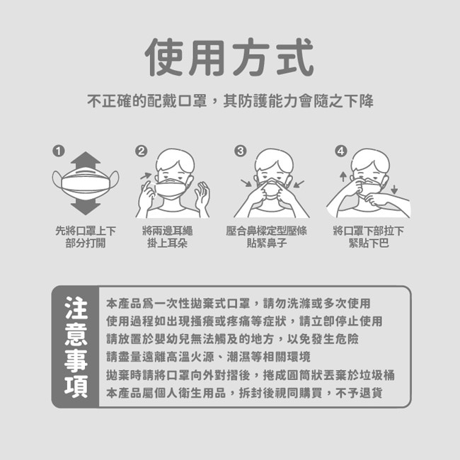 華淨醫用口罩-4D成人立體25片/盒-氧氣綠