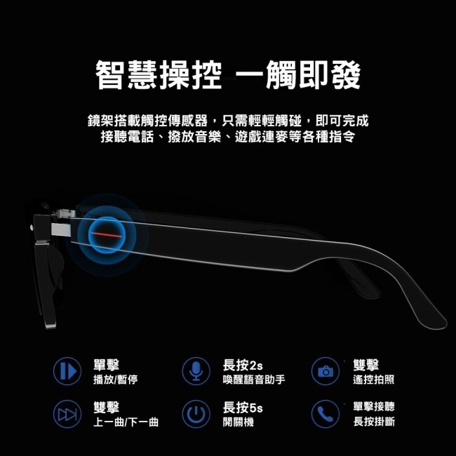 西歐科技 AI智能翻譯藍芽音頻眼鏡 CME-BT1100