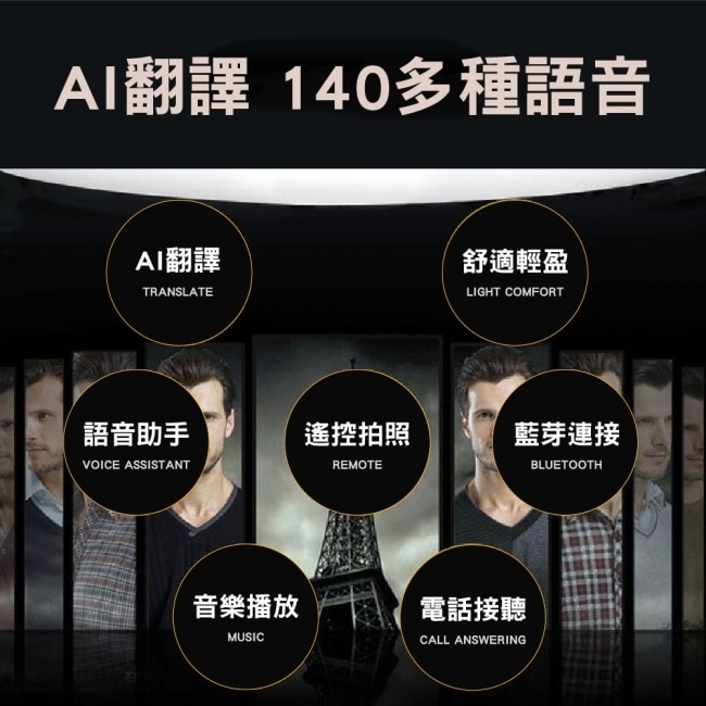 西歐科技 AI智能翻譯藍芽音頻眼鏡 CME-BT1100
