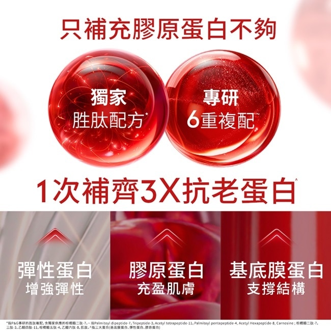 OLAY 胜肽專研15g 奢護眼霜